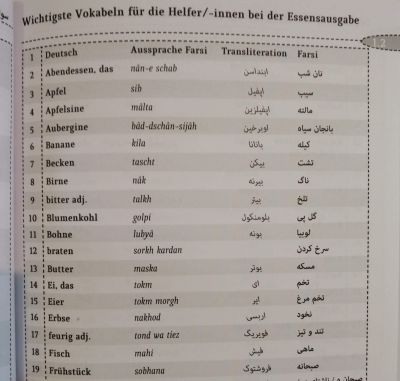 Interkultura-Wörterbuch