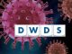 DWDS, Coronavirus