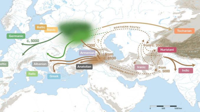 Hybridhypothe zum Ursprung der indogermanischen Sprachen