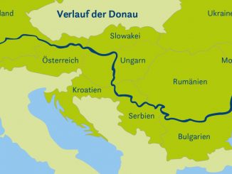 Verlauf der Donau
