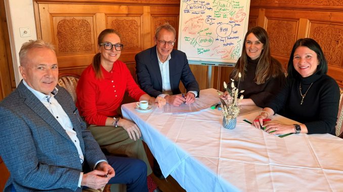 Jury Wort des Jahres 2025 Liechtenstein