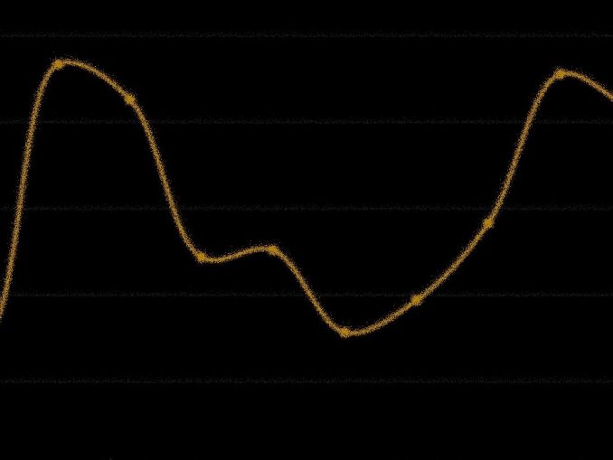 Kosten Sprachmittlung BMI