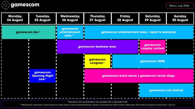 Gamescom 2016