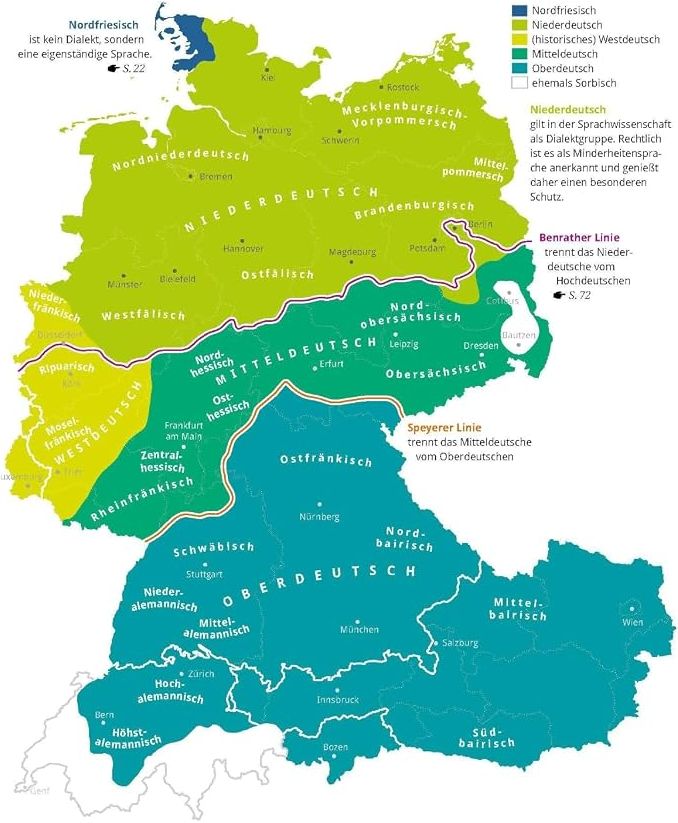 Das große Buch der deutschen Sprache